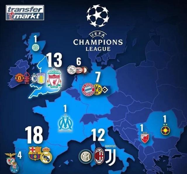 英超：水晶宫创队史转会费纪录签下布伦南·约翰逊